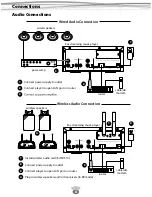 Preview for 8 page of EOS EOSP-500 User Manual