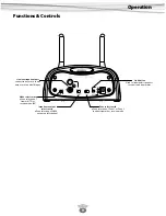 Preview for 9 page of EOS EOSP-610 User Manual