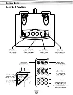 Preview for 8 page of EOS EOSP-622 User Manual