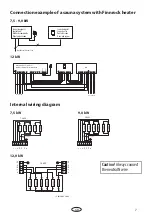 Preview for 7 page of EOS Finnrock 94.5654 Installation And Operation Manual