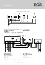 Preview for 29 page of EOS Herkules XL S120 Installation And Operating Instructions Manual