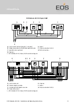 Preview for 31 page of EOS Herkules XL S120 Installation And Operating Instructions Manual