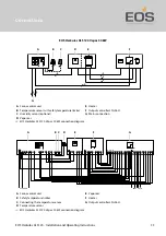 Preview for 33 page of EOS Herkules XL S120 Installation And Operating Instructions Manual