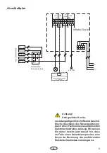 Preview for 9 page of EOS Infratec Classic Assembly And Operating Instruction