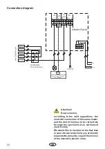 Preview for 22 page of EOS Infratec Classic Assembly And Operating Instruction