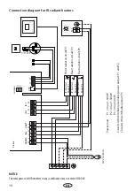 Предварительный просмотр 10 страницы EOS InfraTec Premium Installation And Operating Instruction