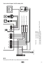 Предварительный просмотр 11 страницы EOS InfraTec Premium Installation And Operating Instruction