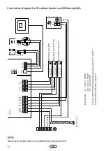 Предварительный просмотр 12 страницы EOS InfraTec Premium Installation And Operating Instruction