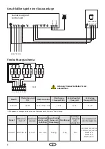 Preview for 8 page of EOS Invisio XL Assembly And Operating Instruction