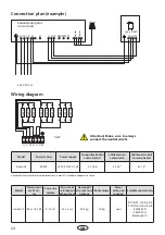 Preview for 24 page of EOS Invisio XL Assembly And Operating Instruction