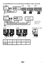 Preview for 9 page of EOS Mythos S35 Installation And Operation Manual