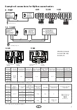 Предварительный просмотр 22 страницы EOS Mythos S35 Installation And Operation Manual