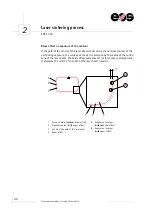 Preview for 26 page of EOS P 396 Training Manual