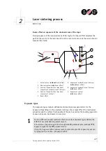 Preview for 27 page of EOS P 396 Training Manual