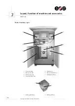 Preview for 36 page of EOS P 396 Training Manual