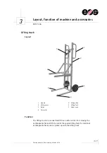 Preview for 45 page of EOS P 396 Training Manual