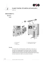 Preview for 48 page of EOS P 396 Training Manual