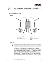 Preview for 51 page of EOS P 396 Training Manual