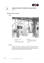 Preview for 52 page of EOS P 396 Training Manual