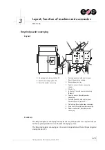 Preview for 53 page of EOS P 396 Training Manual