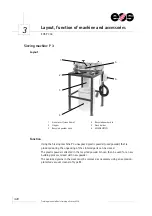 Preview for 54 page of EOS P 396 Training Manual