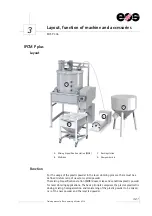 Preview for 55 page of EOS P 396 Training Manual