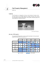 Preview for 78 page of EOS P 396 Training Manual