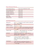 Preview for 4 page of EOS Polycom IP 501 User Manual