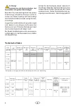 Preview for 4 page of EOS Saunadome II Installation And User Manual