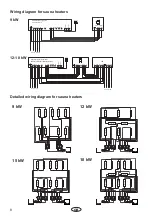 Preview for 21 page of EOS Saunadome II Installation And User Manual