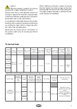 Preview for 6 page of EOS Saunadome Series Installation And Operating Manual