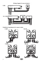 Preview for 7 page of EOS Saunadome Series Installation And Operating Manual