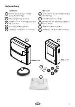 Preview for 5 page of EOS SBM-FL150 Installation And Operation Manual