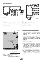 Preview for 9 page of EOS SBM-FL150 Installation And Operation Manual