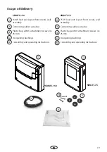 Preview for 19 page of EOS SBM-FL150 Installation And Operation Manual