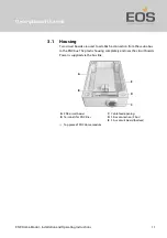 Предварительный просмотр 11 страницы EOS SBM GLT KNX Installation And Operating Instructions Manual