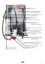 Preview for 13 page of EOS SteamRock Basic Installation And Operation Manual