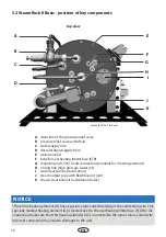 Предварительный просмотр 16 страницы EOS SteamRock II Basic Installation And Operation Manual