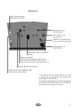 Предварительный просмотр 17 страницы EOS SteamRock II Basic Installation And Operation Manual