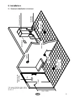 Предварительный просмотр 13 страницы EOS SteamRock Premium Installation And Operation Manual