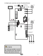 Предварительный просмотр 31 страницы EOS SteamRock Premium Installation And Operation Manual