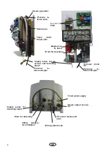 Preview for 4 page of EOS SteamTec Classic Assembly And Operating Instruction