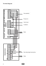 Preview for 8 page of EOS SteamTec Classic Assembly And Operating Instruction