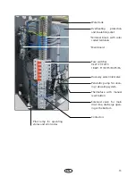 Preview for 13 page of EOS SteamTec II Basic Installation And Operation Manual