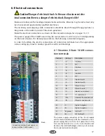 Preview for 17 page of EOS SteamTec II Basic Installation And Operation Manual