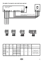 Предварительный просмотр 7 страницы EOS Thermo-Tec S Assembly And Operating Instruction