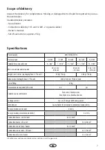 Preview for 7 page of EOS Zeus S Installation And Operation Manual