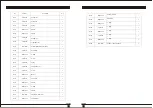 Preview for 14 page of Eoslift E20M Operating Instructions Manual