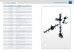 Предварительный просмотр 8 страницы Eoslift H10 Operating Instructions Manual