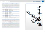 Предварительный просмотр 9 страницы Eoslift S10 Operating Instructions Manual